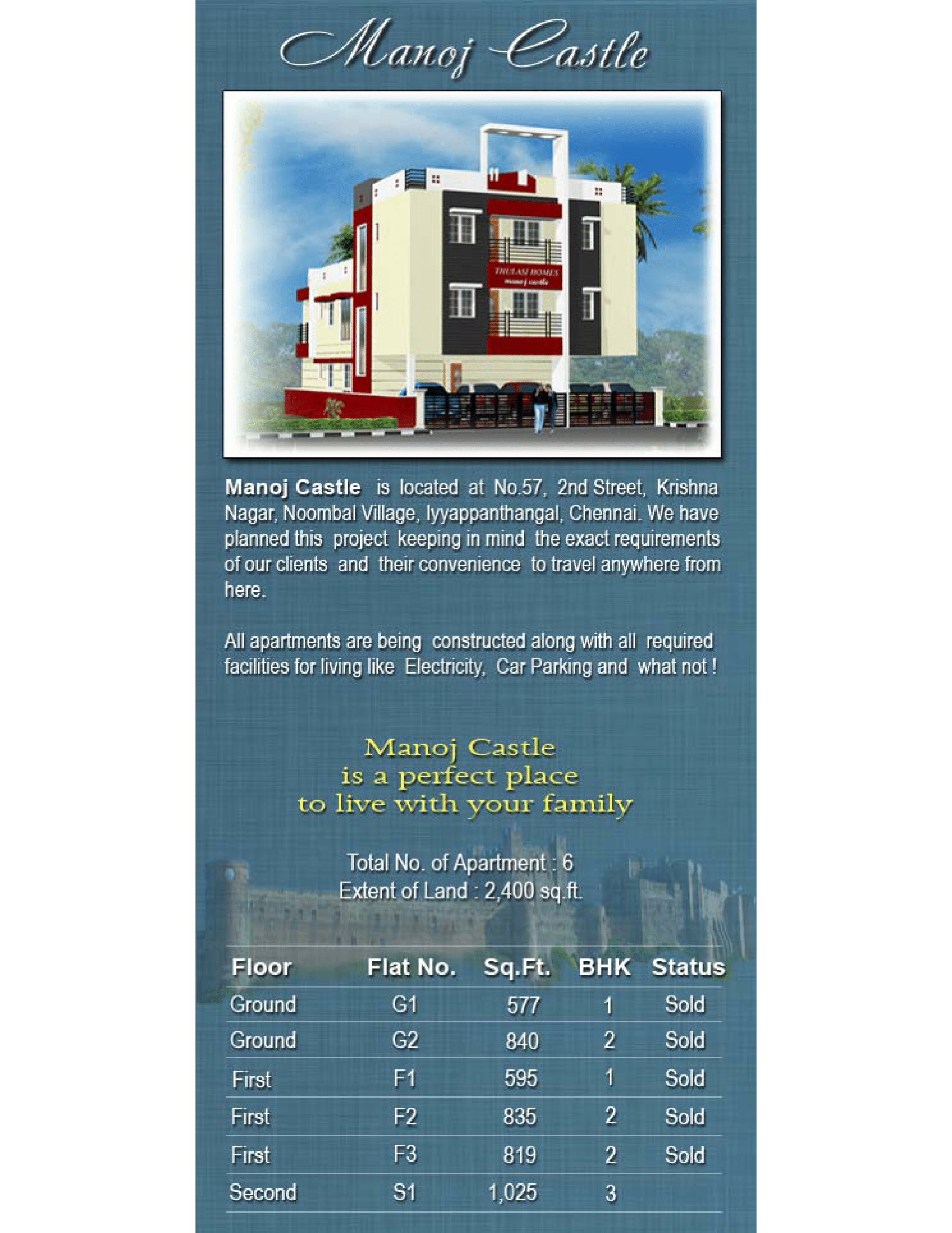 2.MANOJ CASTLE BROUCHER-2