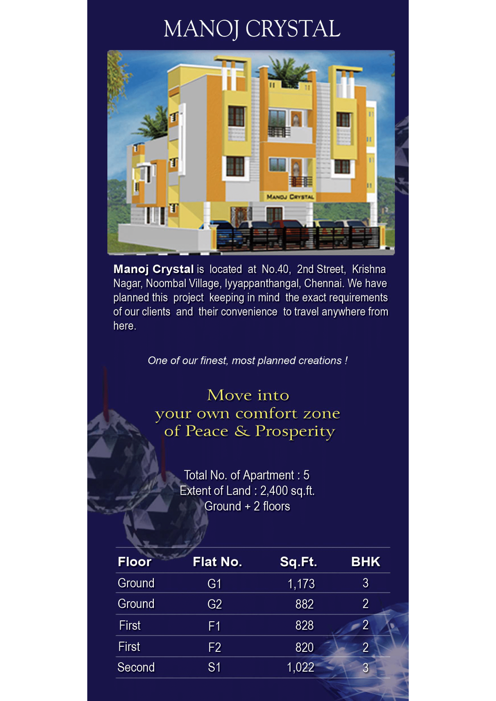 3.MANOJ CRYSTAL @ IYYAPPANTHANGAL-2