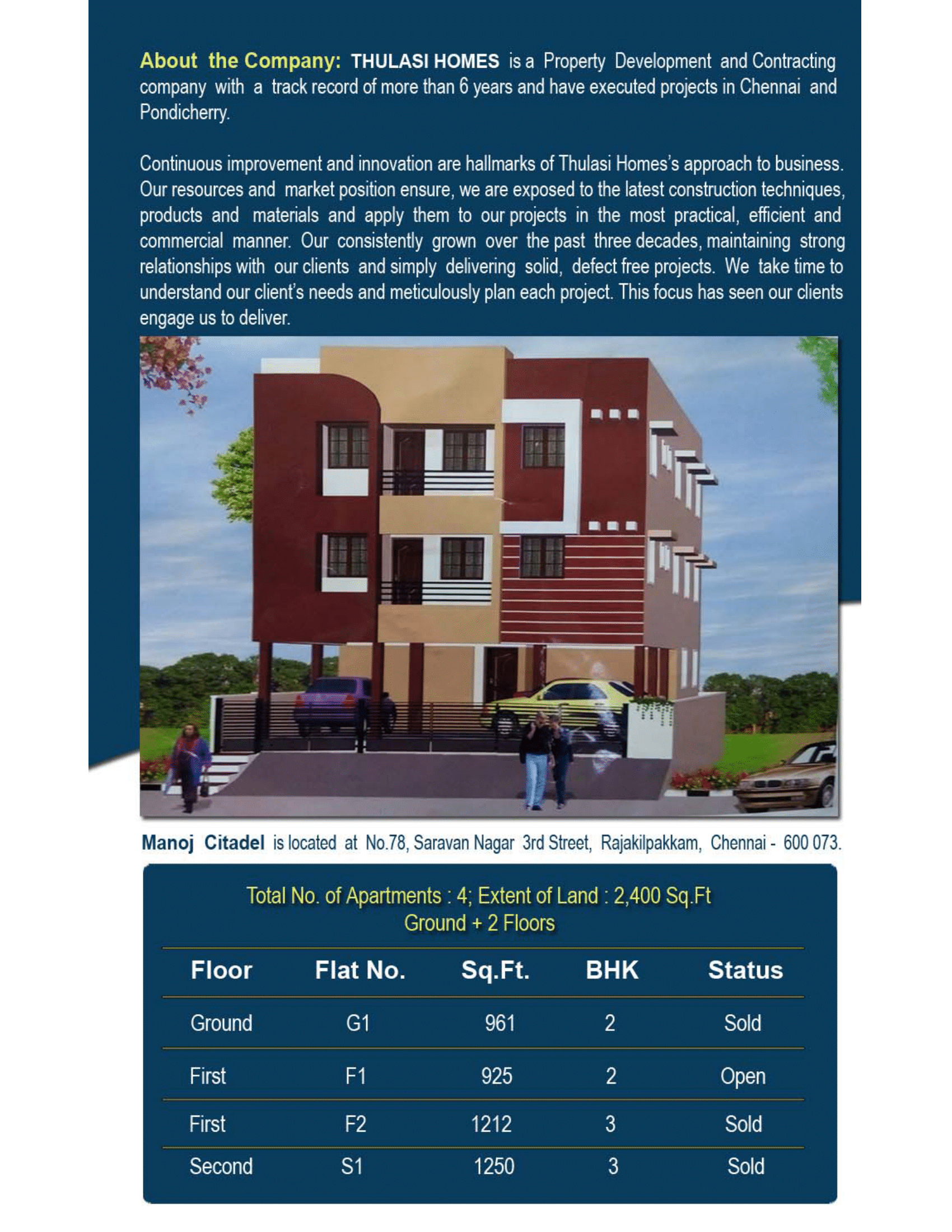 5.MANOJ CITADEL @ RAJAKILPAKKAM-2