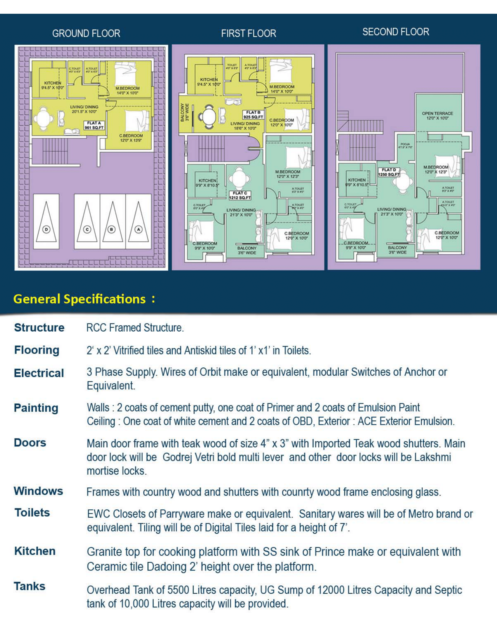 5.MANOJ CITADEL @ RAJAKILPAKKAM-3