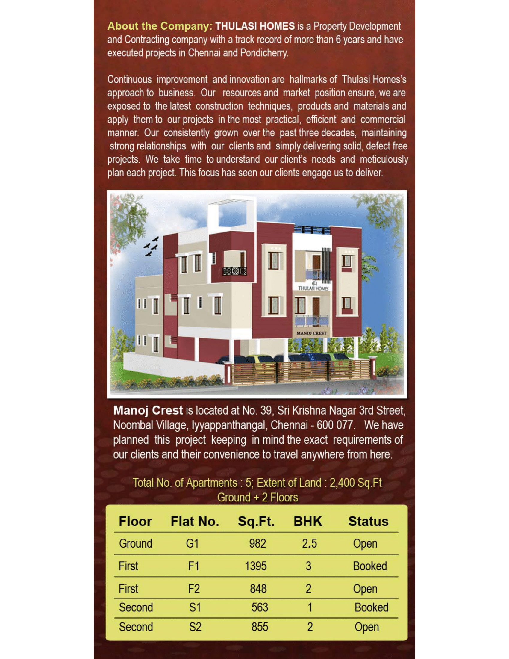 6.MANOJ CREST @ IYYAPPANTHANGAL-2